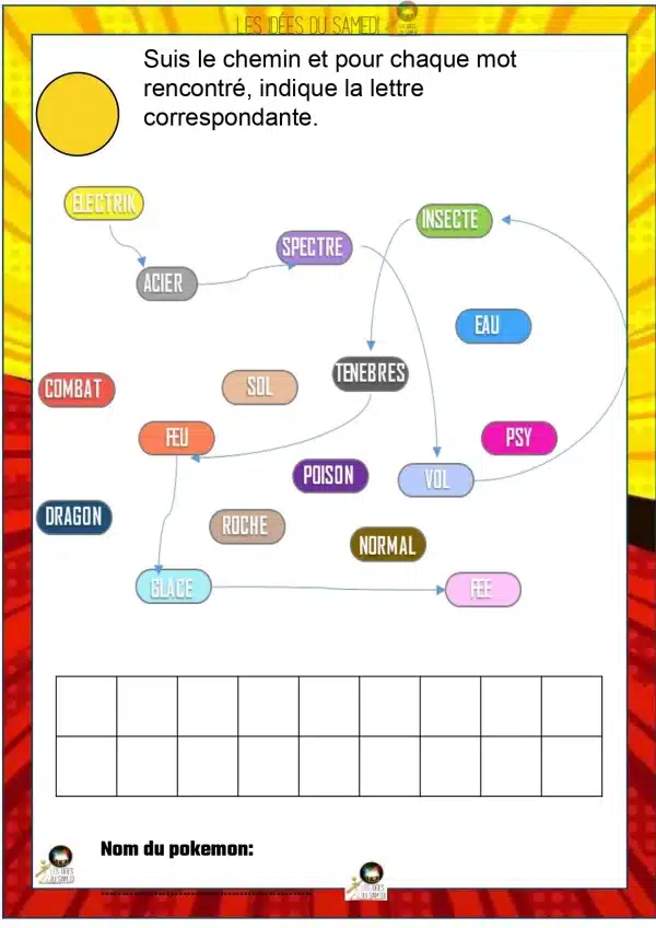 jeu message pokemon