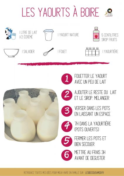 recette telecharger yaourt boire