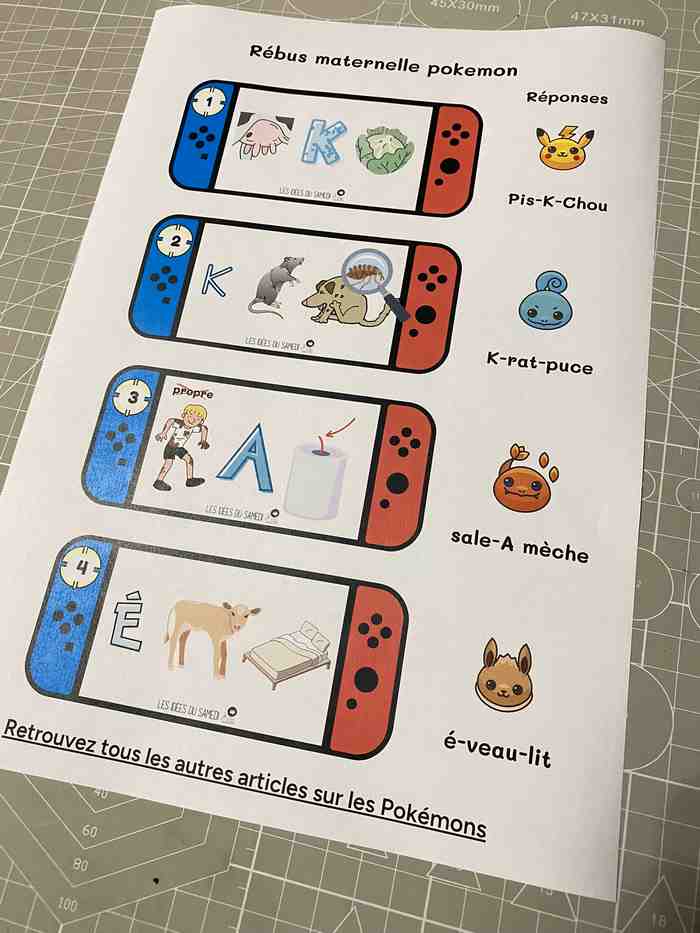 20 rébus enfants faciles : imprimez les