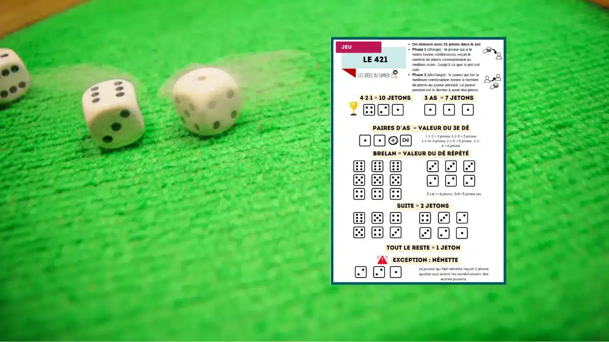 regles jeu de dé 421