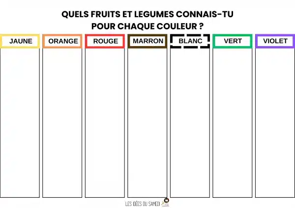 tableau à remplir fruits et légumes par couleur