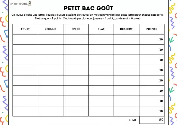 jeu du petit bac theme aliments à télécharger
