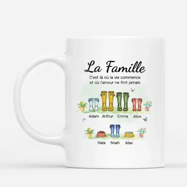 mug personnalisable pour la famille